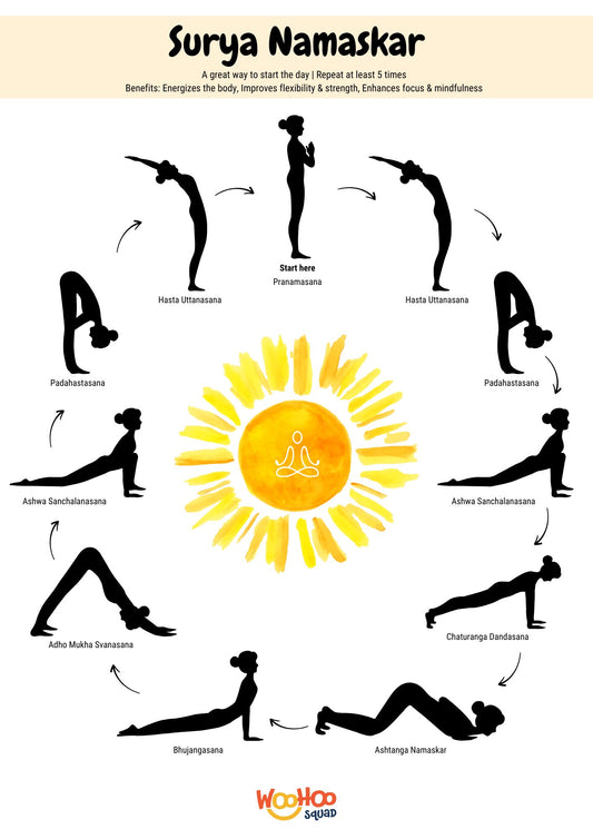 Surya Namaskar Poster